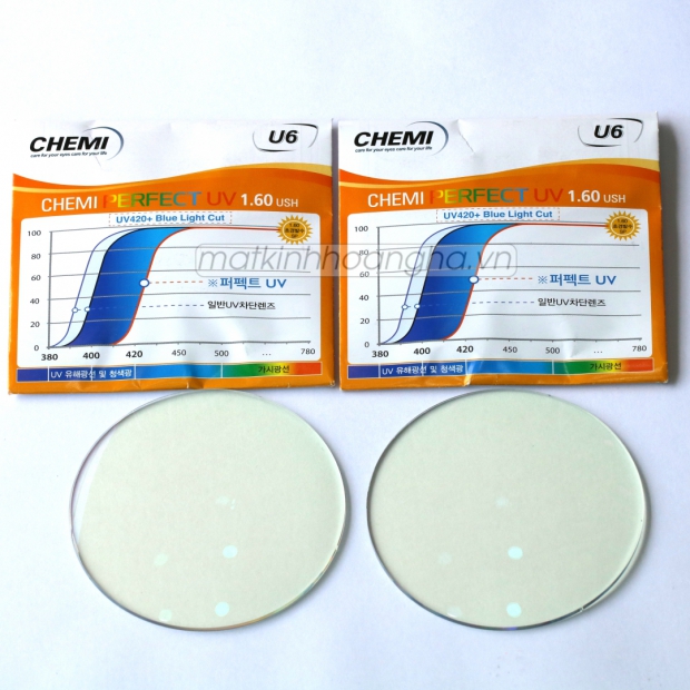 Tròng Kính ChemiLens Perfect UV 1.60 SP U6